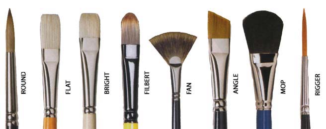 Types Of Watercolor Brushes - Fine Art Blogger